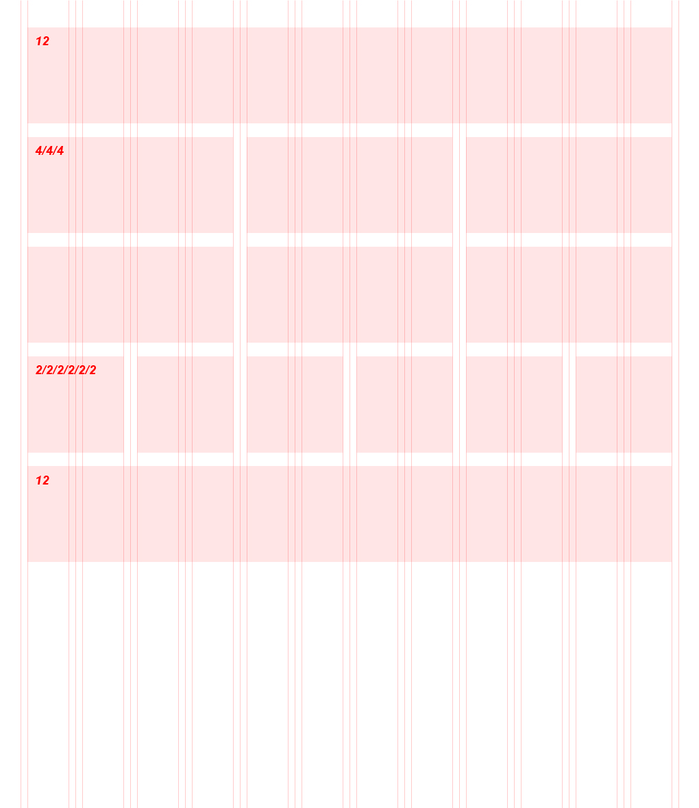 Tredje eksempelgrafik ud af fem, der viser et grid med 5 rækker og 1 til 6 kolonner