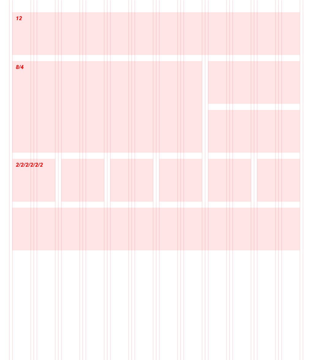 Fjerde eksempelgrafik ud af fem, der viser et grid med 4 rækker og 1 til 6 kolonner