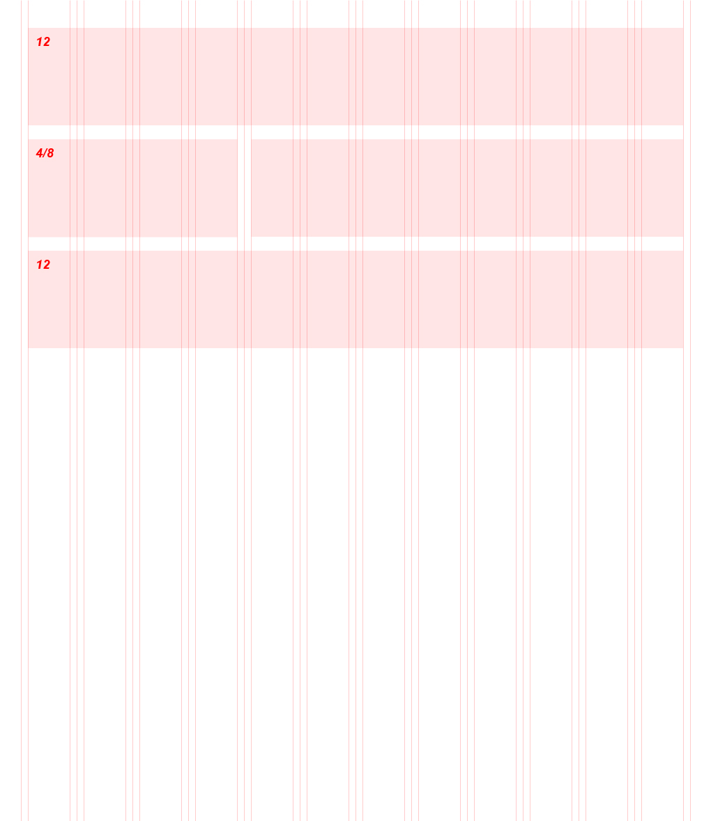 Femte eksempelgrafik ud af fem, der viser et grid med 3 rækker og 1 til 2 kolonner